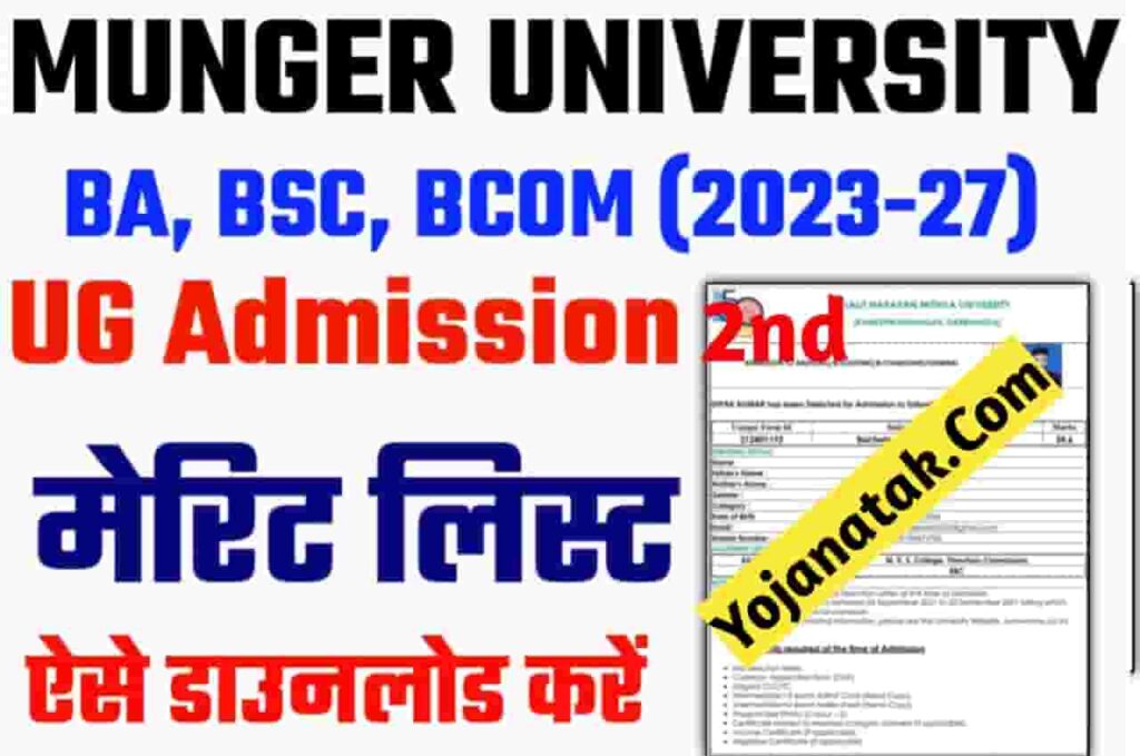 Munger University UG 2nd Merit List 2023